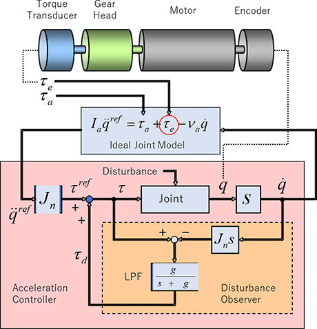 figure-03.jpg